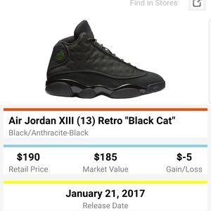 Meet your Posher, Armond